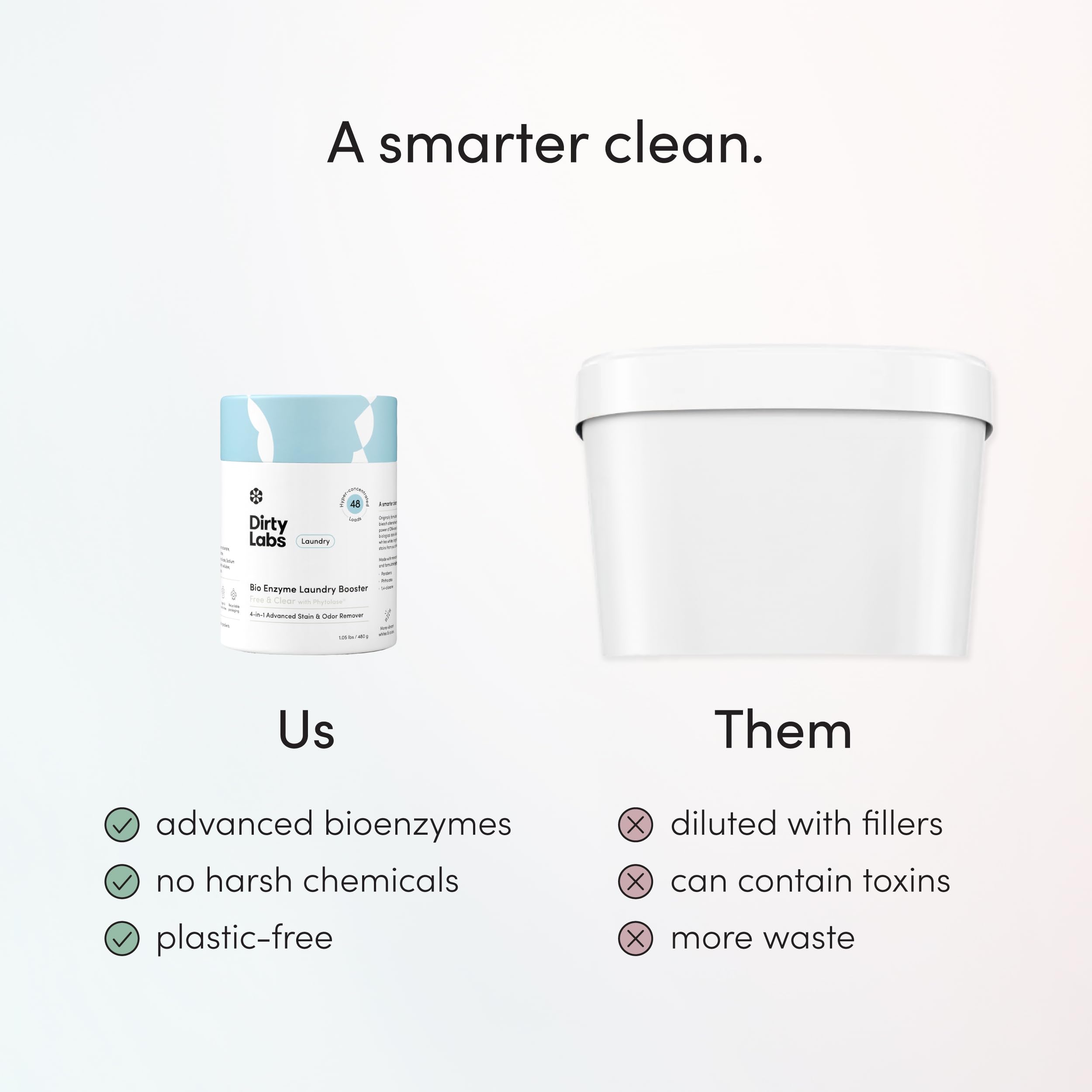 Dirty Labs | Scent Free | Bio Enzyme Laundry Booster | 48 Loads (1 lb) | Hyper Concentrated | High Efficiency & Standard Machine Washer | Nontoxic, Biodegradable | Stain & Odor Removal Enzyme Booster