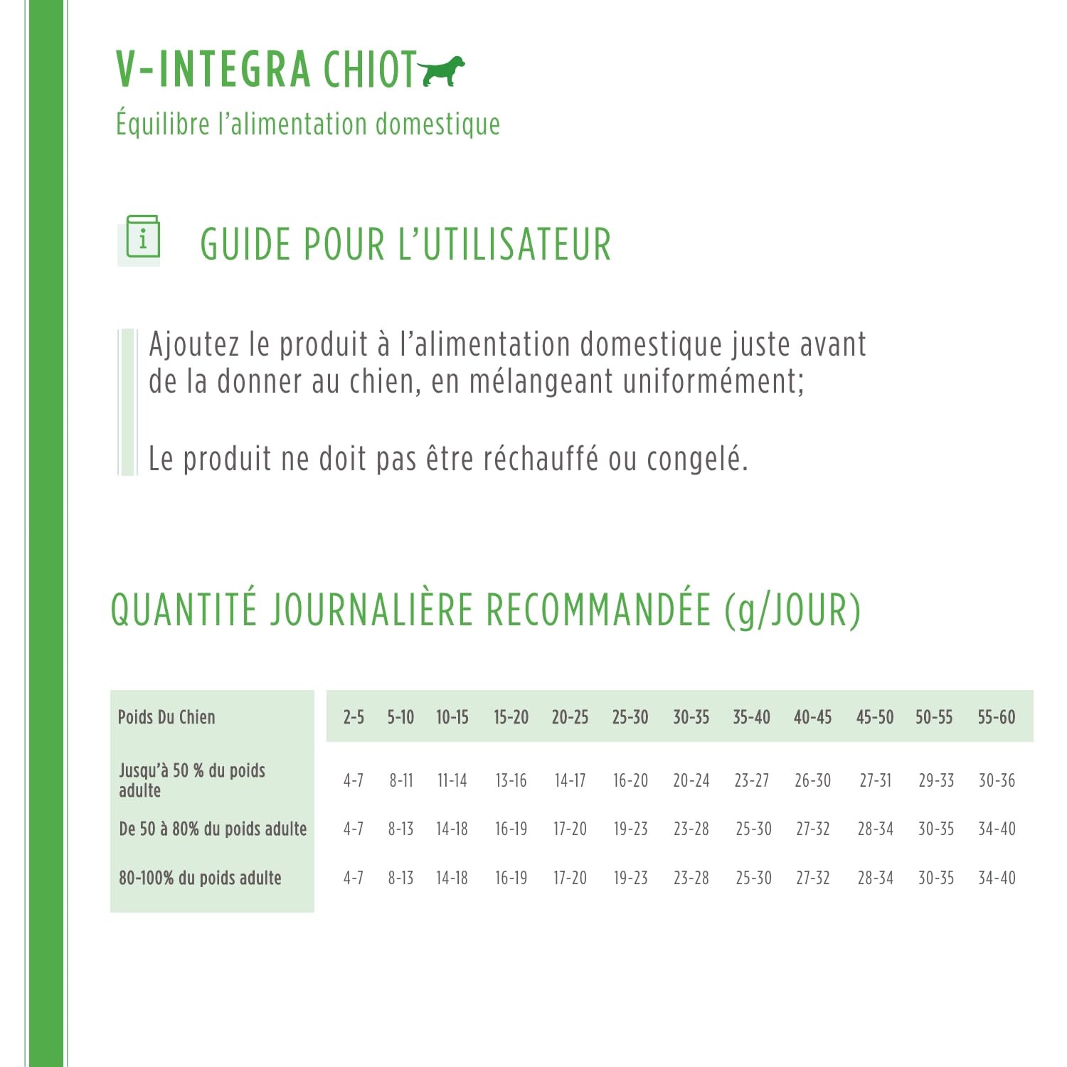 V-INTEGRA Chiot - Supplément Complet Riche en vitamines et minéraux pour la Ration ménagère et Barf des Chiots - 500 g - Produit en Italie