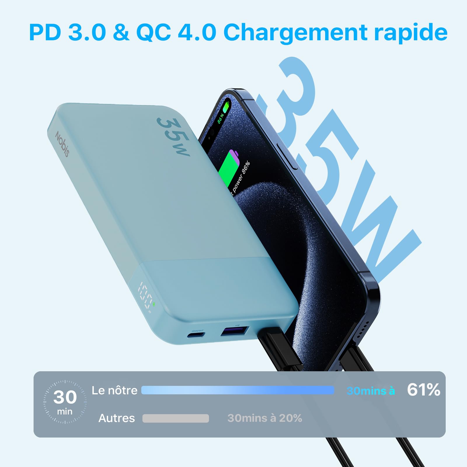 Batterie Externe 35W NOBIS Power Bank 10000mAh Charge Rapide USB-C in/Out PD 3.0 QC 4.0 avec Affichage LED, Compatible avec Phone 17 Switch Tablette
