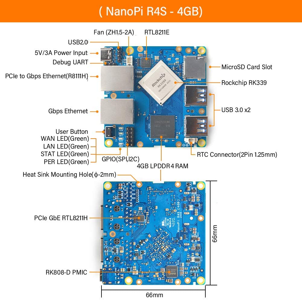 FriendlyElec Nanopi R4S Mini Portable Travel Router OpenWRT, Dual Gbps Ethernet - View #3