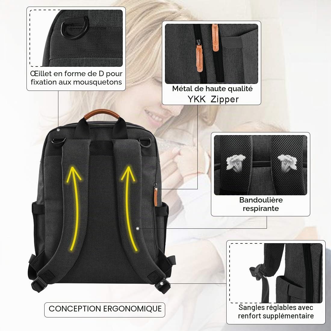 NEWHEY Sacs à Dos à Langer pour Bébé Imperméable Grand Capacité Sac de Voyage Multifonction Sac à Dos vec 2 Sangles de Poussette pour Maman Papa
