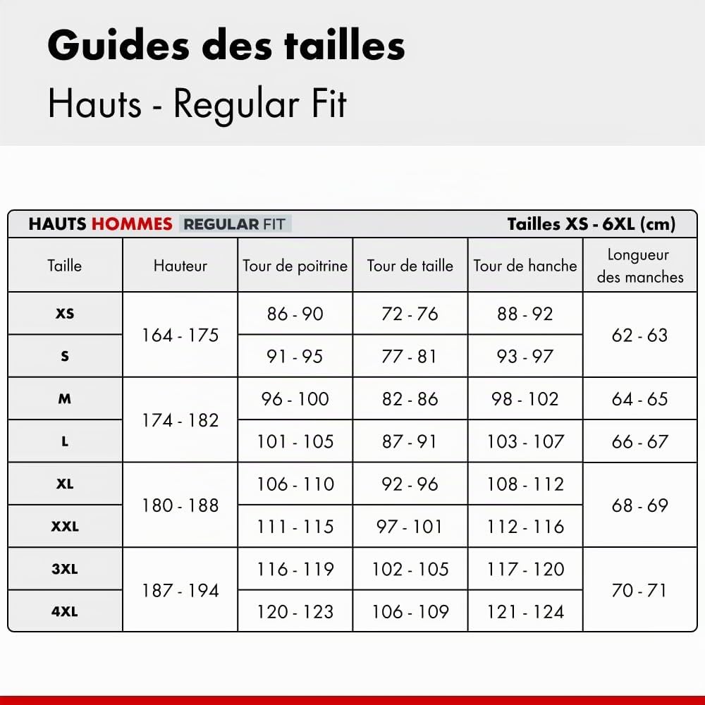 WüRTH MODYF Veste polaire de travail Neso anthracite