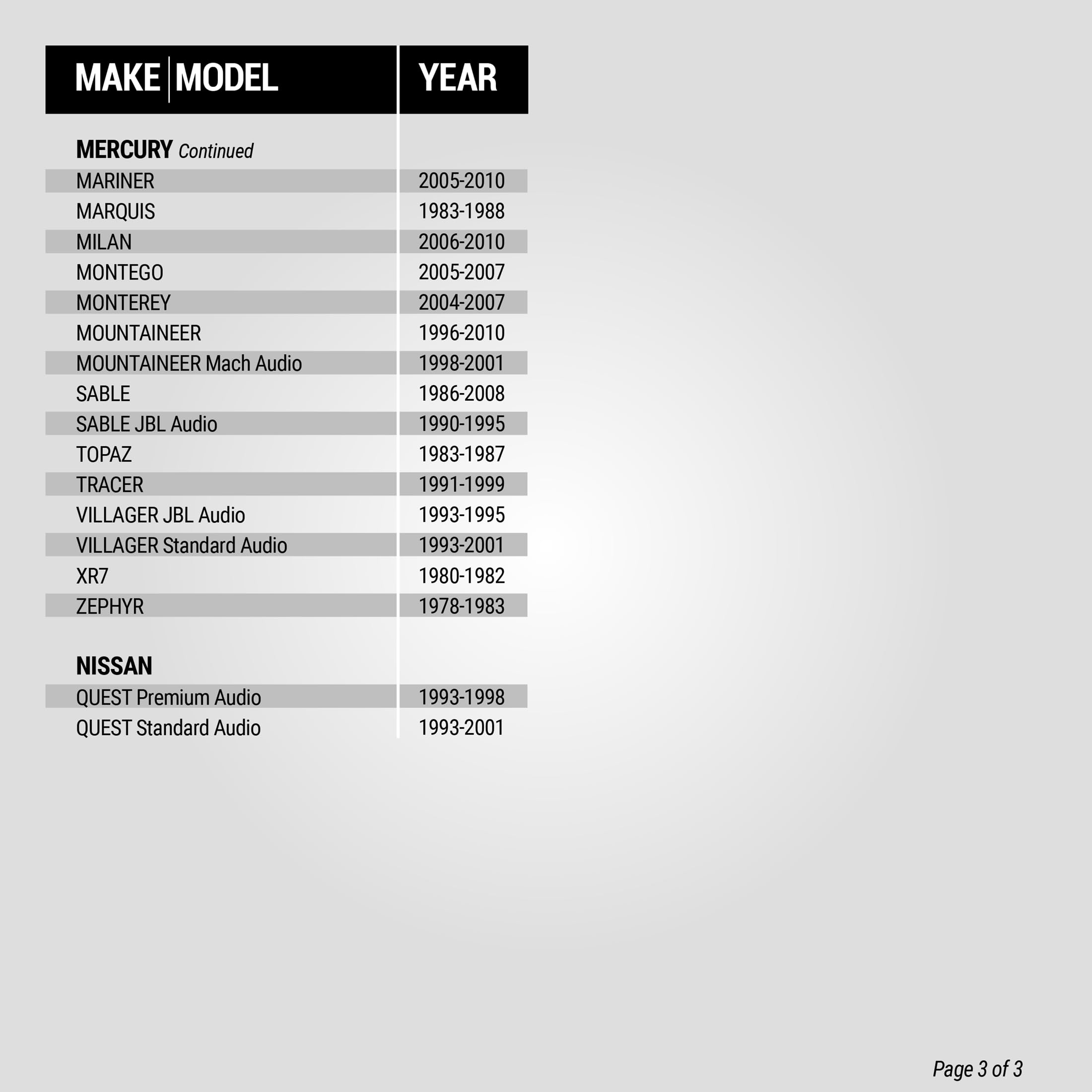 Scosche SA68 Adaptador universal de altavoz de 5 x 7 o 6 x 8 a 5.25 pulgadas a 6.5 pulgadas (par)