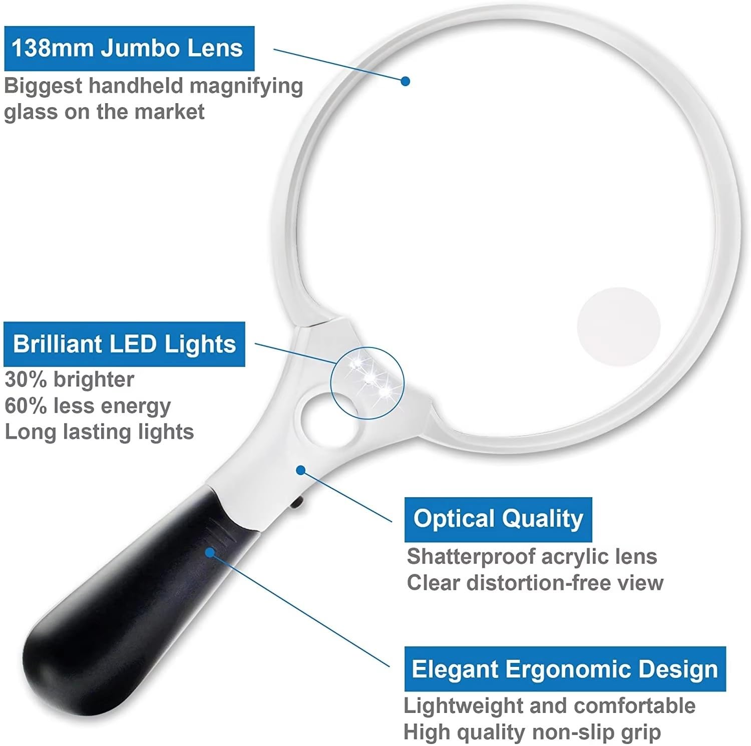 Lente d'ingrandimento portatile a LED con luce 2X 4X 25X Lente d'ingrandimento illuminata lettura