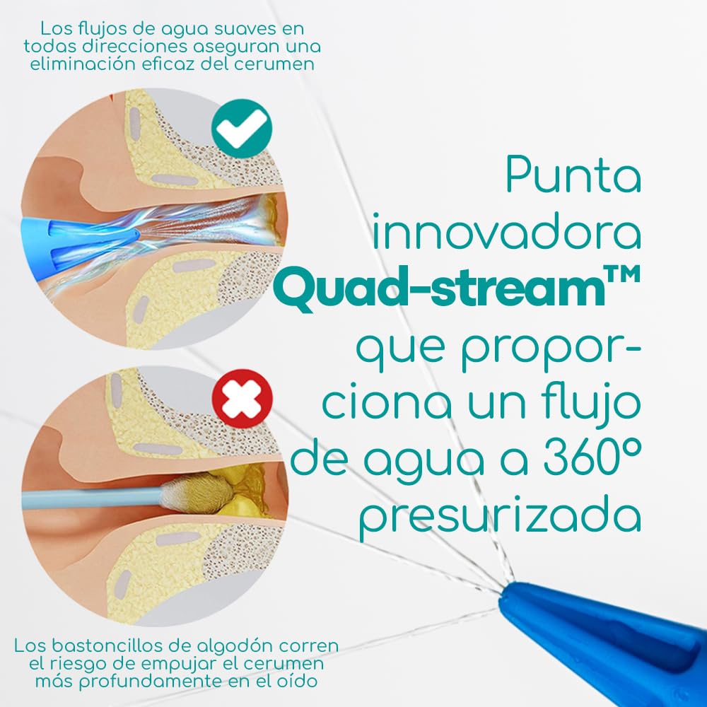 Medi Grade Kit de Jeringuilla para Limpieza de Oídos con Aceite de Oliva y 3x Puntas Suaves para Sacar Cera - Limpiador de Oídos Reutilizable - Limpia Oídos Casero - Mejora la Audición