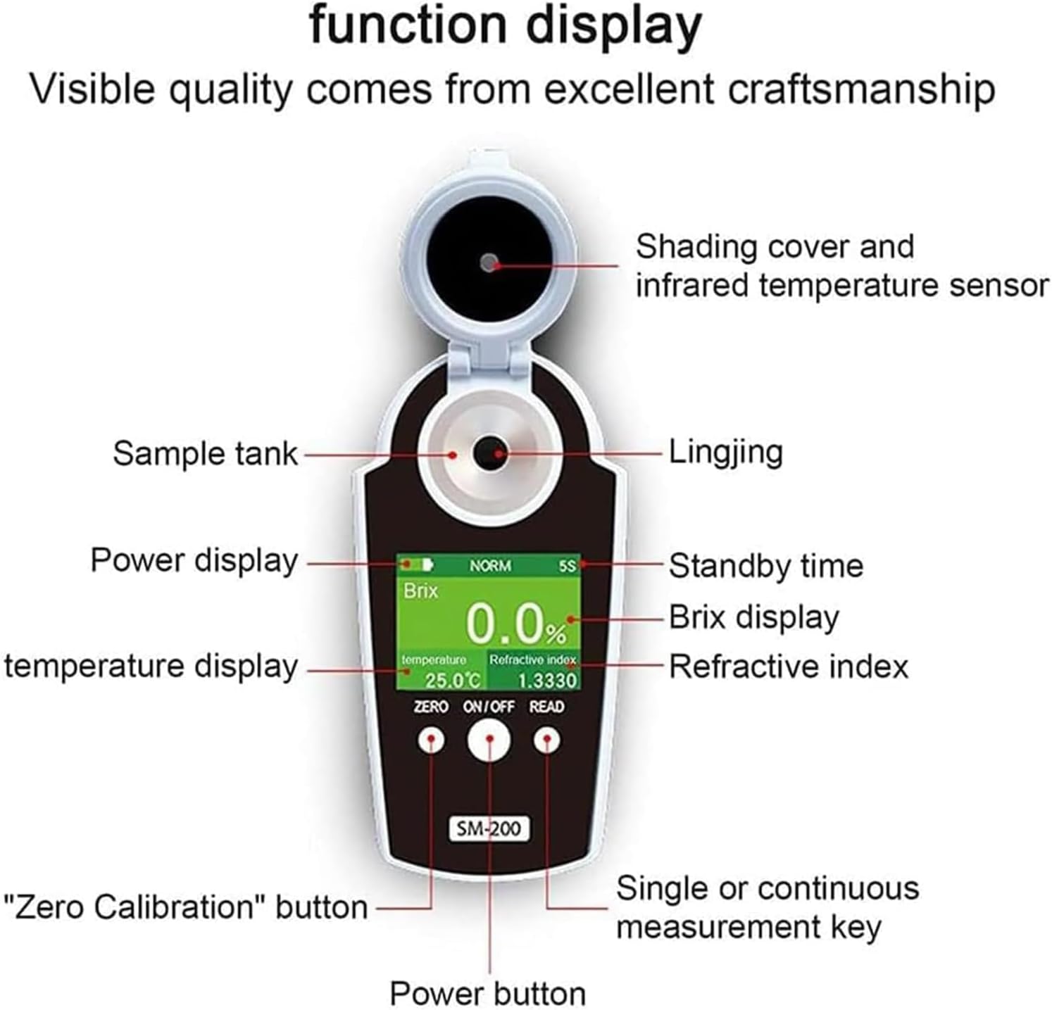 Handheld Brix Refractometer, 0-58% Portable Digital Refractometer with LCD Back-Light Screen, 3s Fast Measurement, for Beverage/Fruit Juice