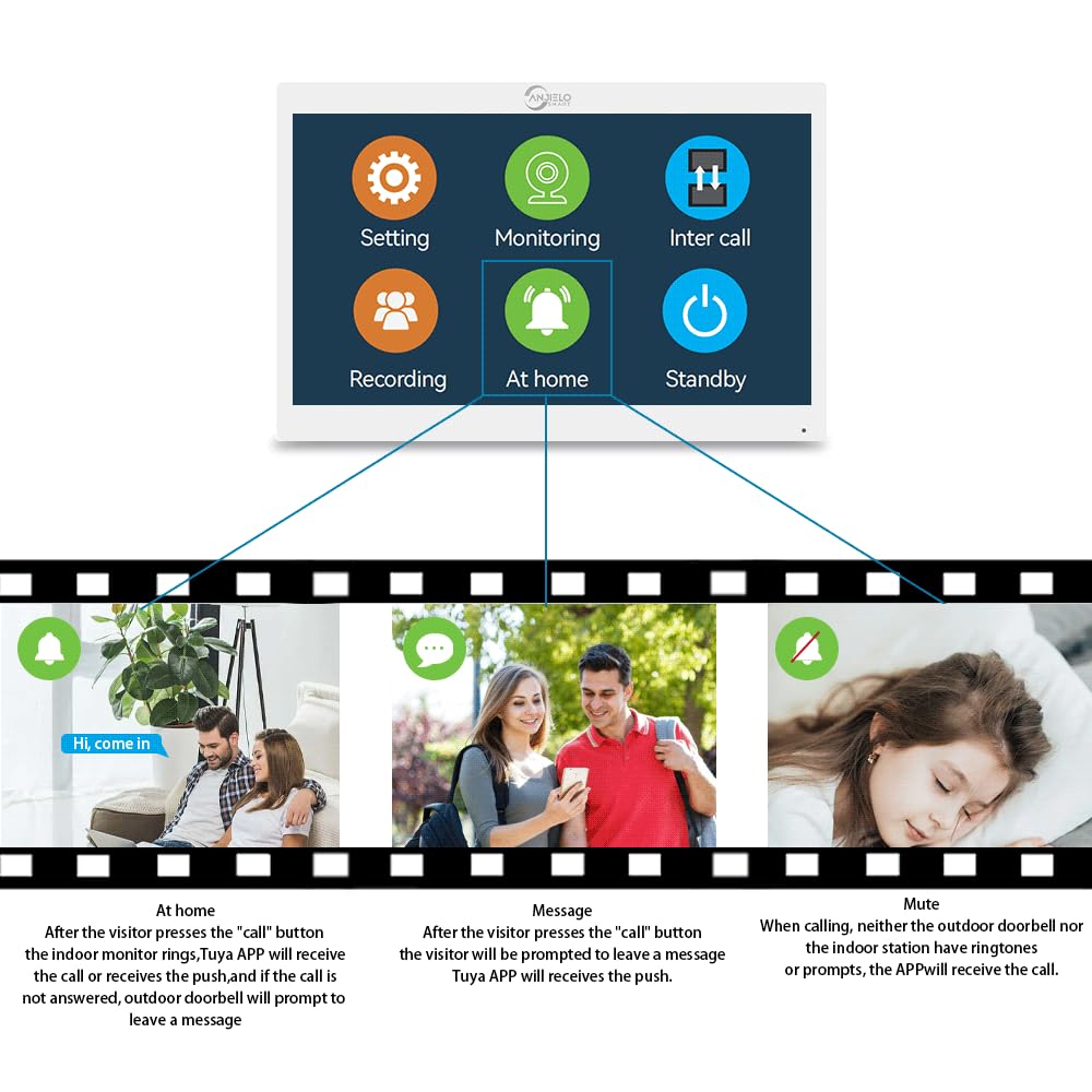 Videocitofono cablato, campanello HD 1080p, monitor da 7 pollici, visione notturna, citofono a 2 vie, sblocco 3 in 1, campanello intelligente con fotocamera e sistema citofono, per famiglie multiple