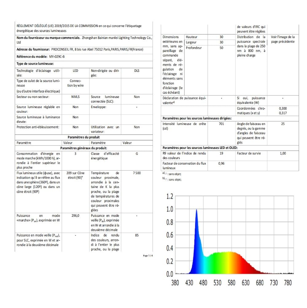 12V LED Leselampe Wohnmobil, 2 Stück Wohnmobil, Wandleuchte Bettlampe mit Schalter Touch Dimmbar, 3 Farbtemperatur Modi mit Ladefunktion USB A+C-Anschlüssen für Auto Wohnwagen Innenbeleuchtung