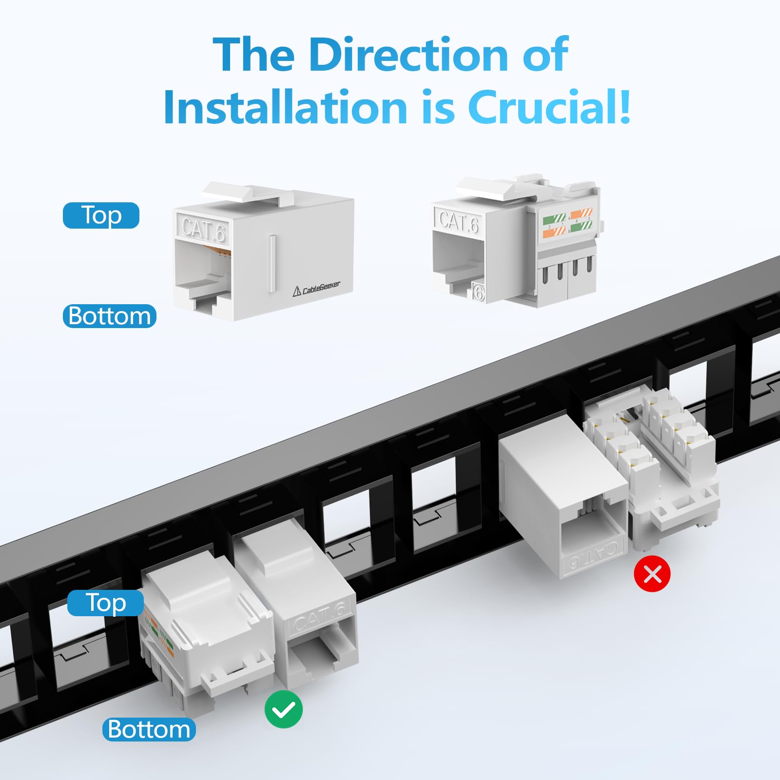 CableGeeker Panel de conexión Keystone en blanco de 24 puertos con diseño a presión, panel de conexión de red Cat6 1U de 19 pulgadas, panel de conexión Ethernet para montaje en rack o pared con