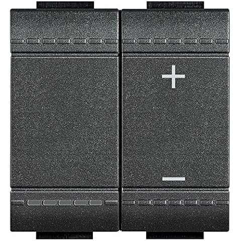 LL-REG PULS 3-400W UNIV ANTR Cover