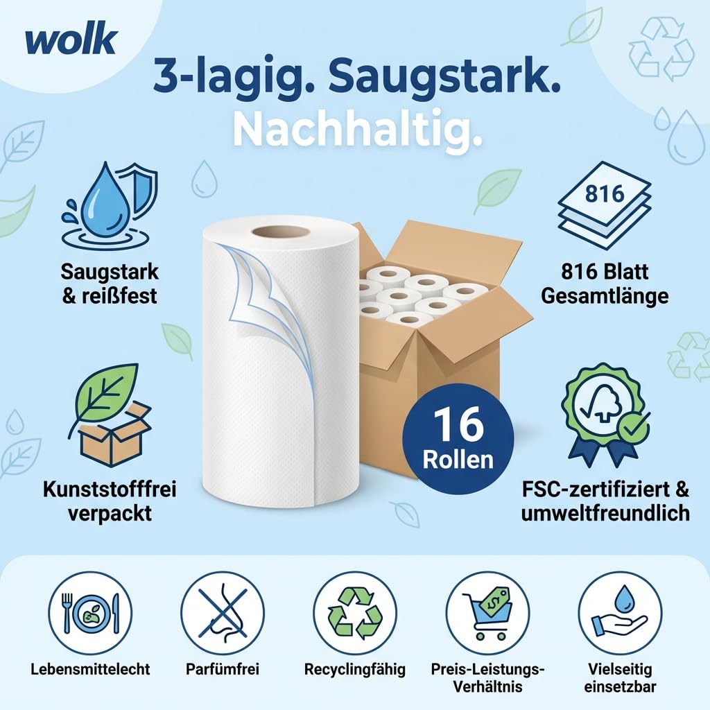 wolk 16 Rollen Küchenrolle Plastikfrei - 3-lagig Saugstark Küchenpapier | Großpackung mit 816 Blatt FSC-Zellstoff, extra saugstarke Haushaltsrollen, reißfestes Papierhandtuch ohne Parfüm