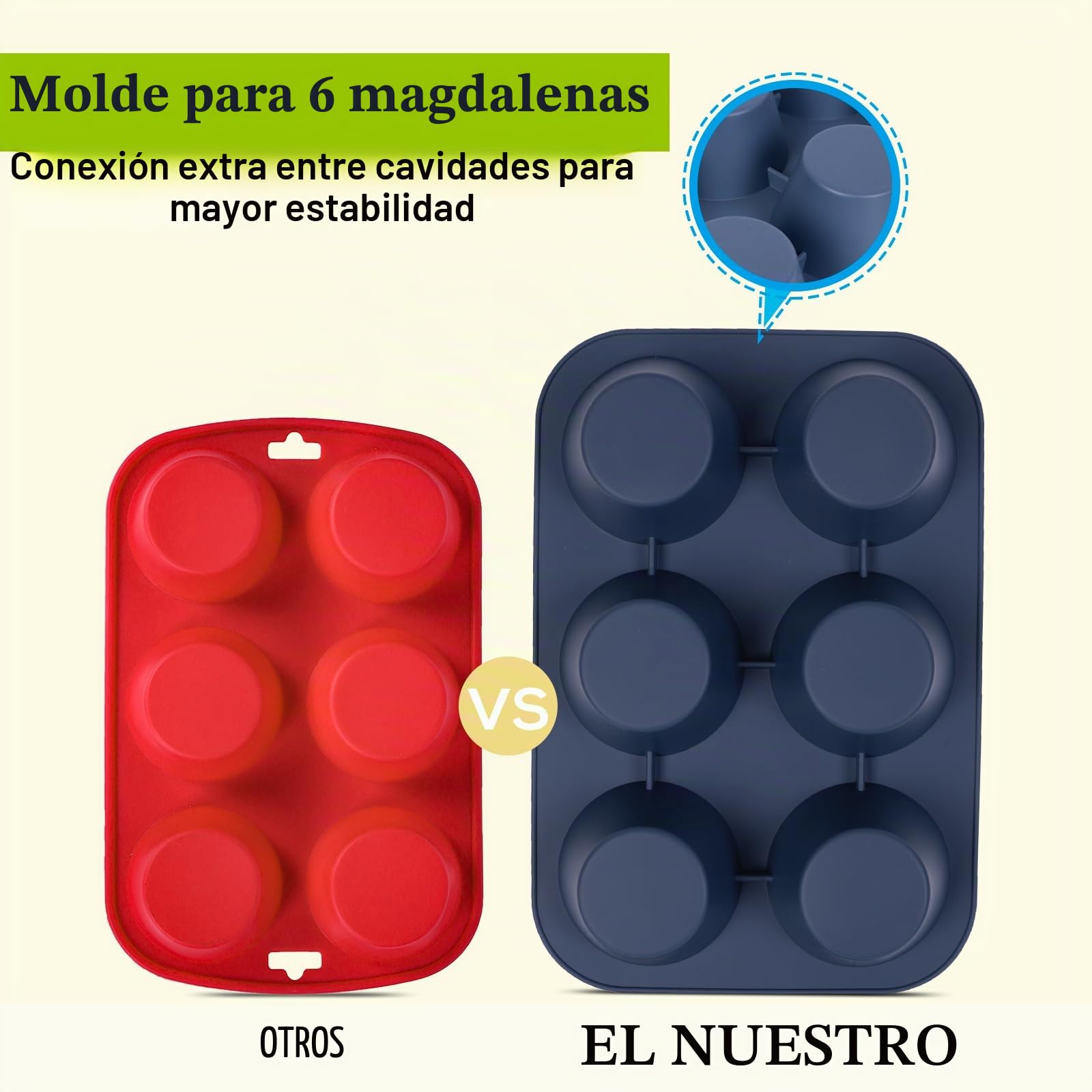 SUPER KITCHEN Grande Molde de Silicona para 6 Magdalenas, Bandejas para Hornear Muffin con Recubrimiento Antiadherente para Muffins, Cupcake, Brownie, Pudín 27,8 x 19 x 5 cm (Gris)