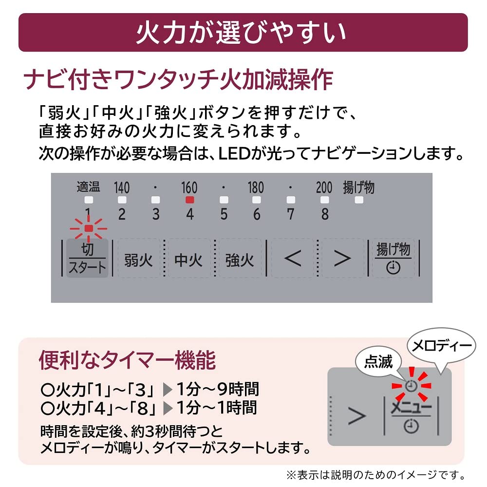 未開封 日立 HT-40B ビルトインIHクッキングヒーター 2口IH 鉄・ステンレス対応 幅45cm ビルトインIHクッキングヒーター ブラック HT-40B [2口IH] 【生産完了