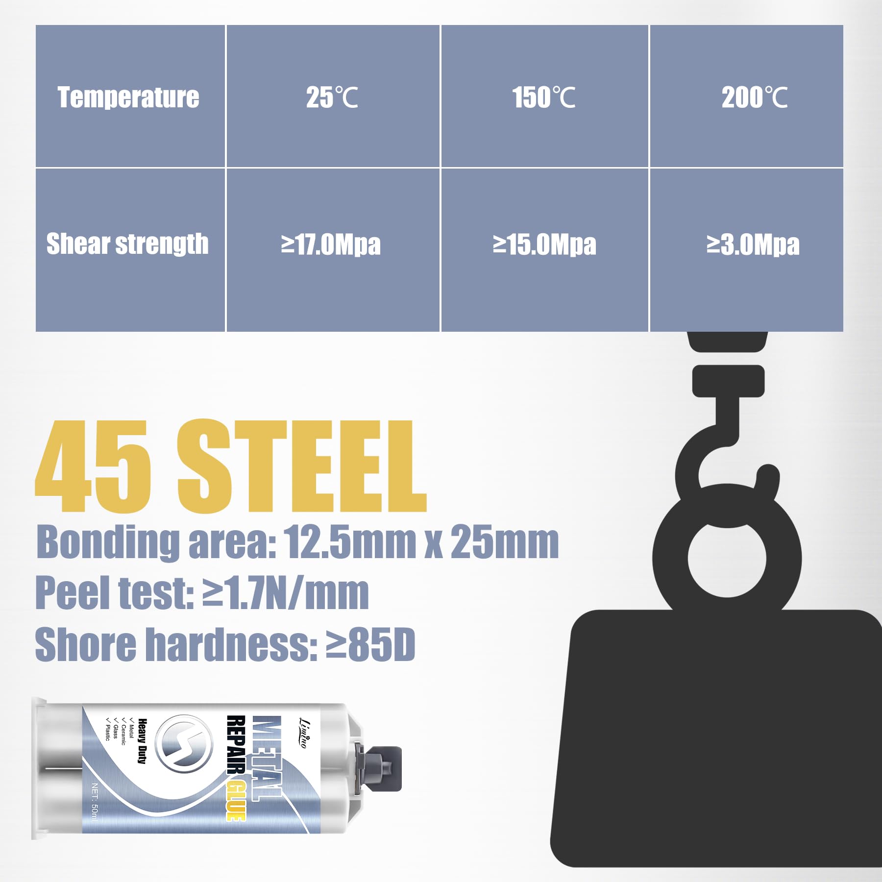 Metallkleber - 100ml Metallkleber Extra Stark, 2k Flüssigmetall Kleber zum Reparieren des Rissischen Metalls, Keramik, Kunststoffs, Holz, Metalllegierungen - Epoxidkleber Hitzebeständig, Wasserdicht
