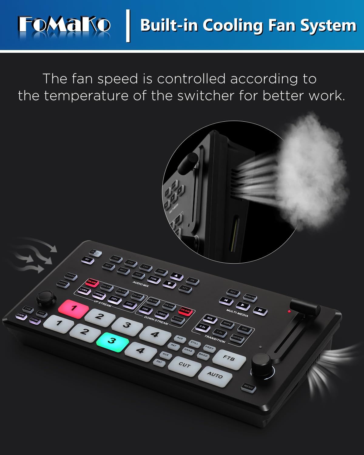 FoMaKo 4K HDMI Video Mixer Switcher, 5-Channel Live Streaming Switcher, 4K 60FPS Input, 1080p 60FPS Output, Support PTZ Controller, HDMI Video Switcher, M1