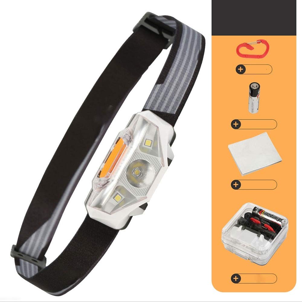 Latarka czołowa Energizer LED o dużej mocy, wodoodporna, z możliwością powiększenia, reflektor dla dorosłych, lampa czołowa na twardy kapelusz, na kemping, do biegania, na zewnątrz, światło