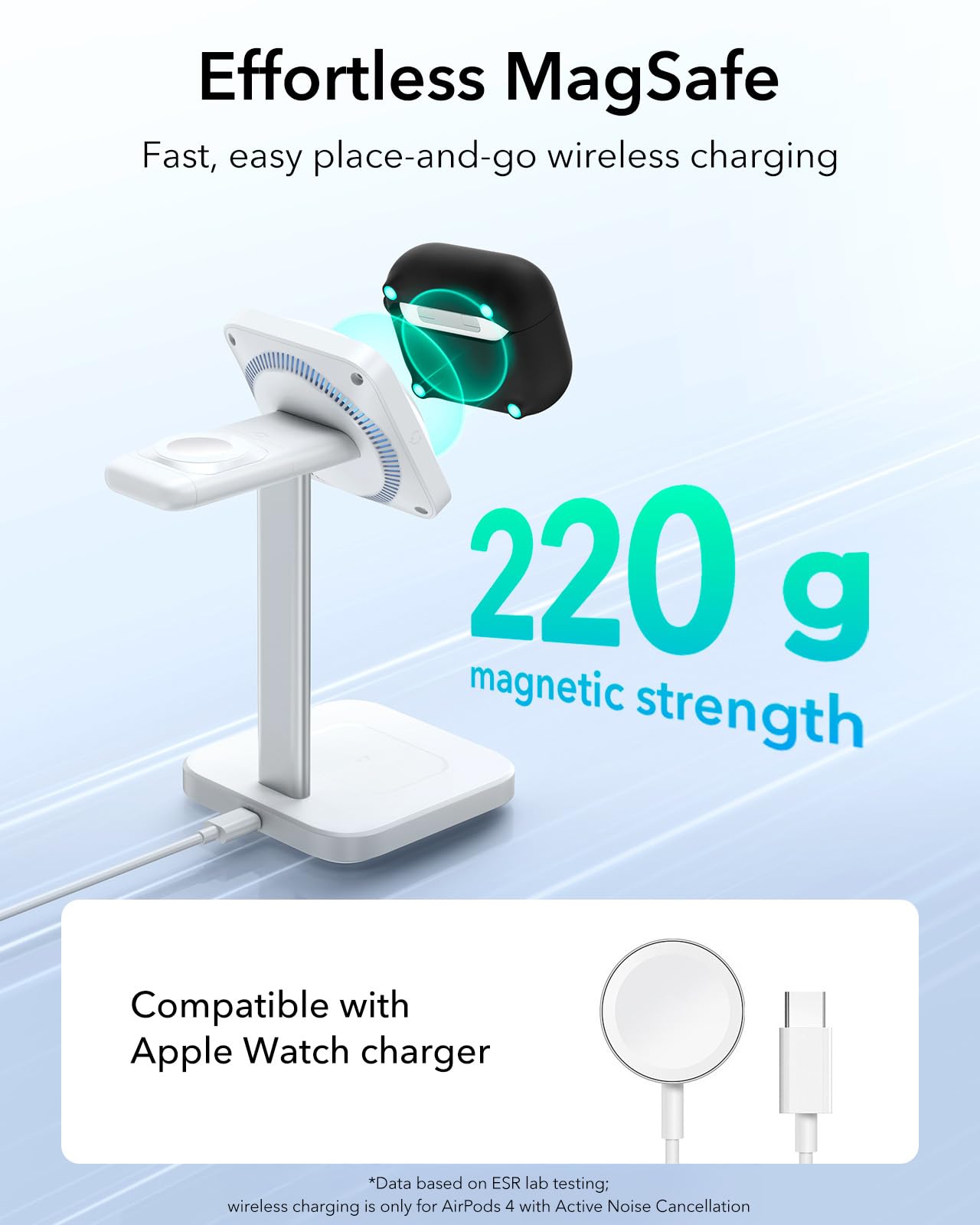 ESR Etui na słuchawki AirPods 4, kompatybilne z AirPods 4. generacji (2024) (USB-C), pokrywa magnetyczna, obsługuje bezprzewodowe ładowanie, etui ochronne z karabińczykiem, seria Cloud, czarne
