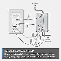 Vista 7 de TP-Link Tapo - Interruptor de atenuación inteligente Matter: control por voz, temporizador y programación, instalación fácil, requiere cable neutro