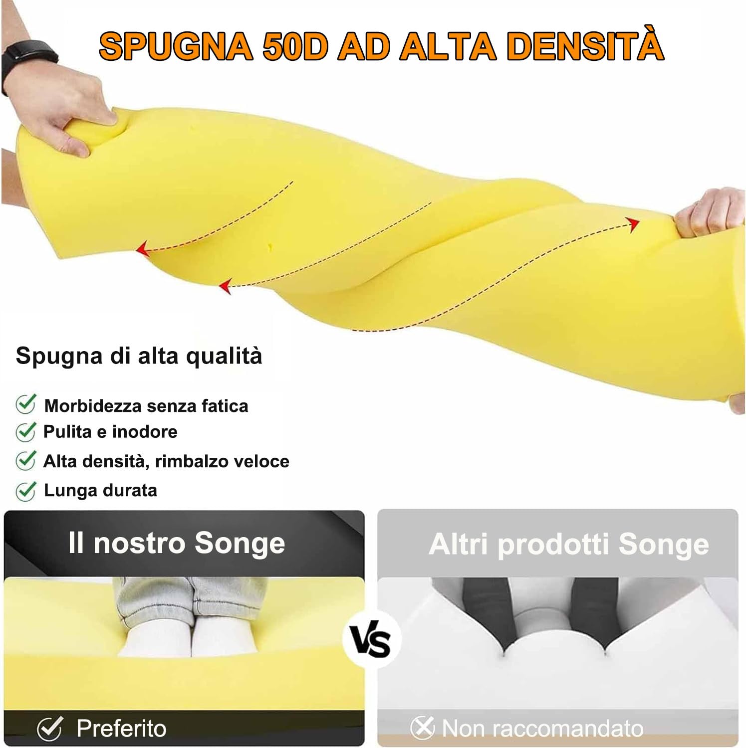 Cuscino Di Seduta Personalizzato FEEGAR - Antiscivolo, Lavabile, Per Panche E Sedie, Interni/Esterni - Foto 12