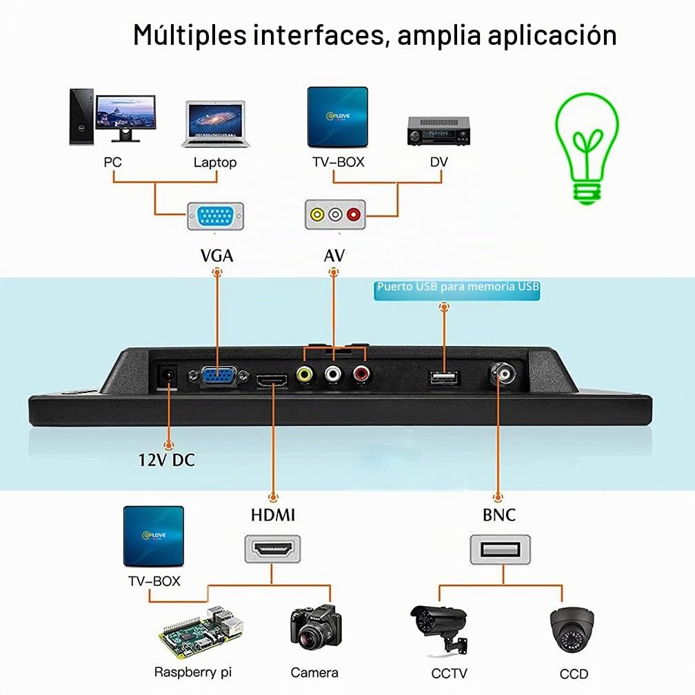 Monitor LED portátil 11,6" IPS HD 1920 x 1080 p, plug & play con VGA/BNC/HDMI/AV/USB/DC, entrada para PS3/PS4, Xbox One, PC, Raspberry Pi, cámara de seguridad