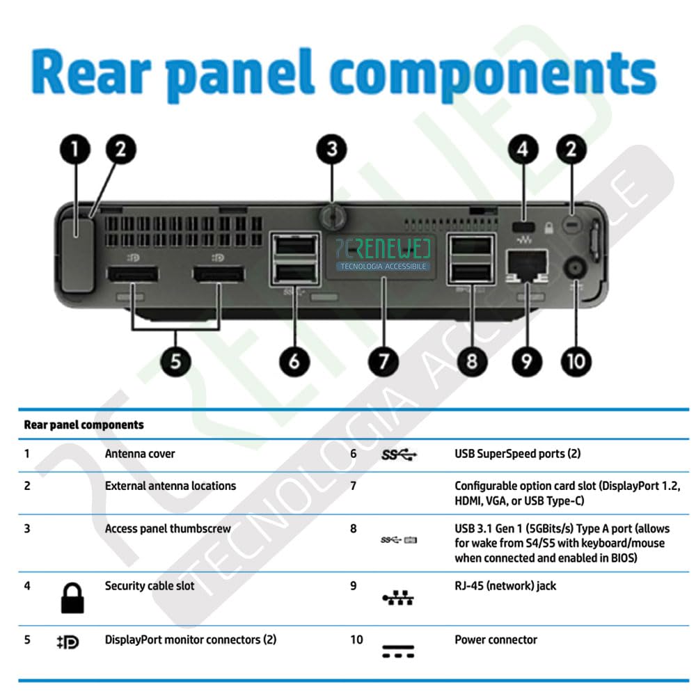 HP EliteDesk 600 G4 Mini PC Desktop | Intel Core i5 | 16 Go RAM DDR4 | SSD 256 Go | Wi-FI | Windows 11 Pro + Office 2021 (Reconditionné)