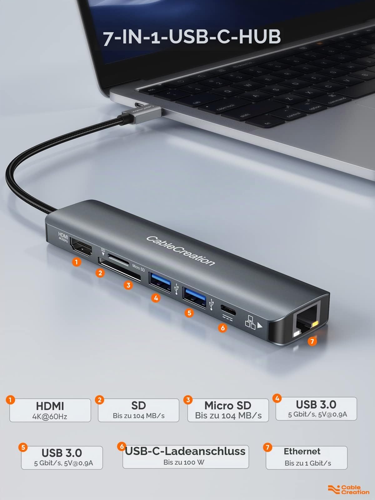CableCreation USB C Hub,7 in 1 Multiport Adapter mit HDMI 4K 60Hz,Ethernet 1Gbps, 100W PD, SD, MicroSD Kartenlerser, 2xUSB 3.0, Docking Station für MacBook Pro, iPad Pro, iPad Mini 6 und mehr (CD8021)