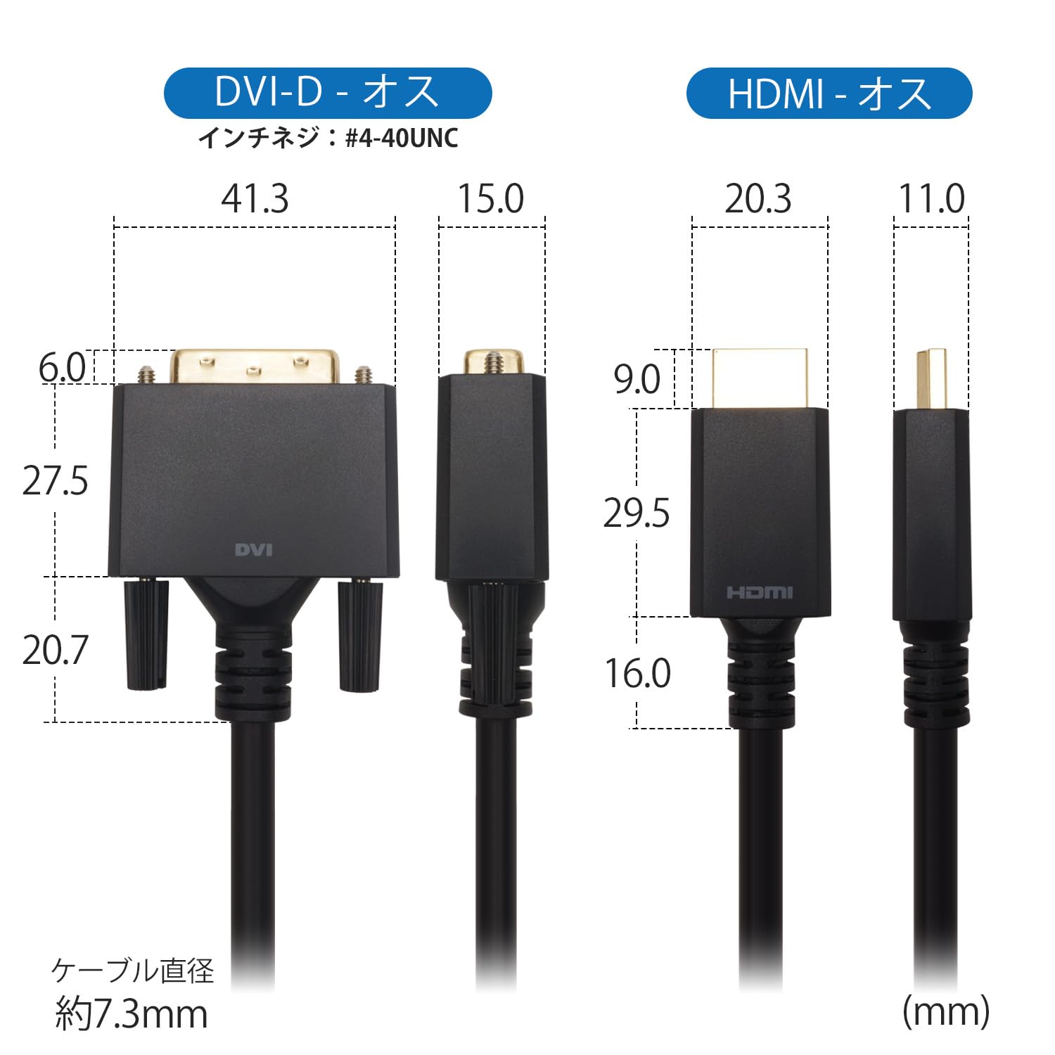 Amazon.co.jp: ホーリック HDMI-DVI変換ケーブル 10m HADV100-705BB
