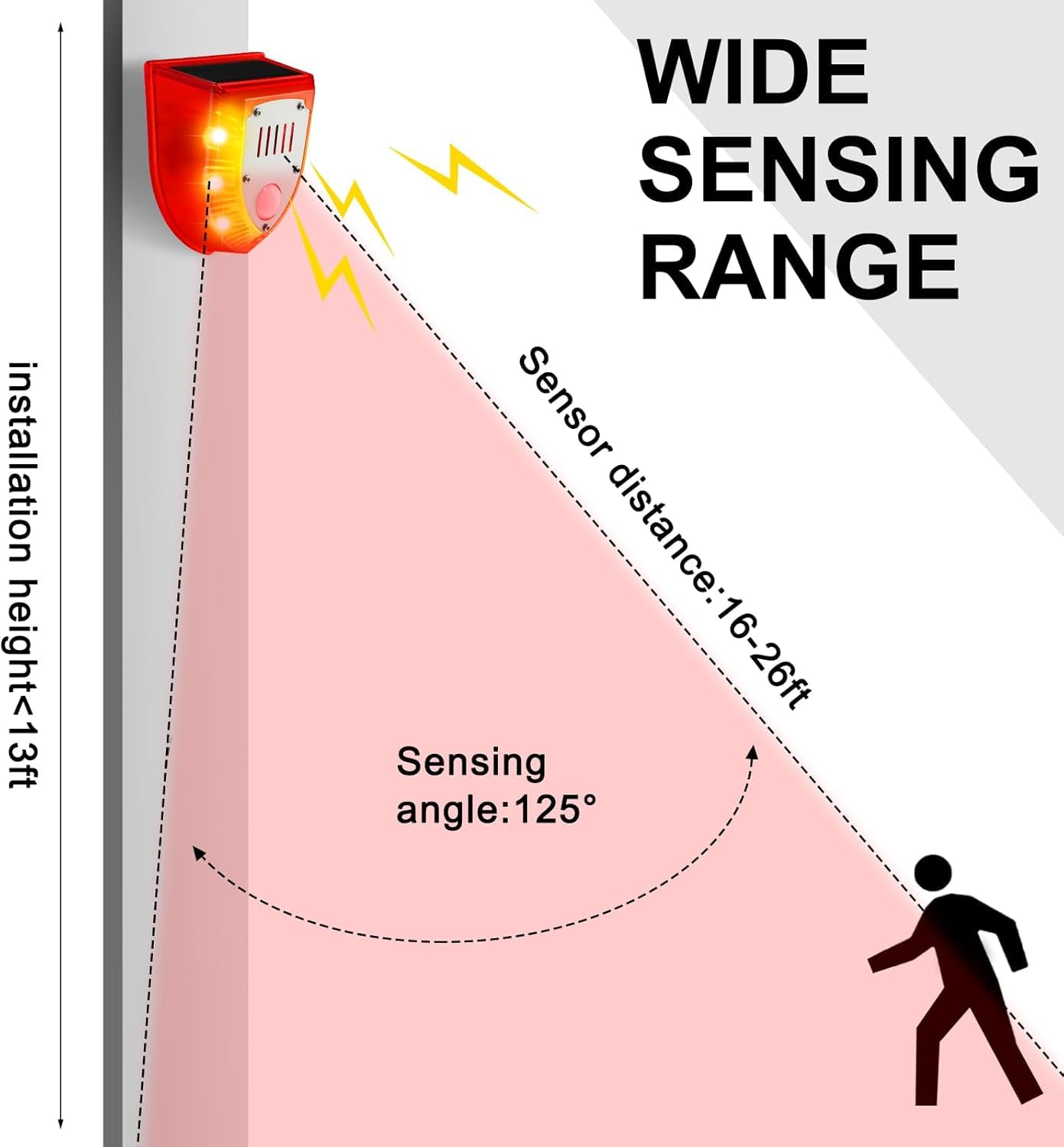 Solar alarma sensor de movimiento exterior-911M (rojo -2 paquetes)