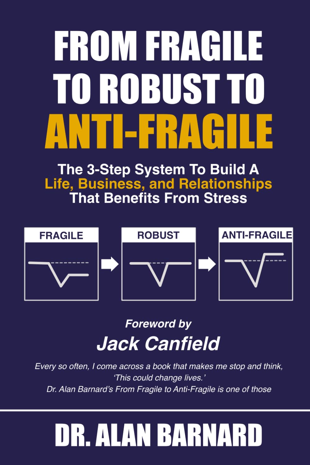 How to Transform Your Organization, Your Life, and Your Relationships From Fragile to Antifragile