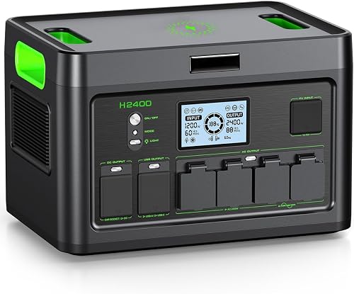 GRECELL 2400W Portable Power Station 1843Wh Solar Generator 4800W Peak Fast Charge UPS for RV Camping Home Backup