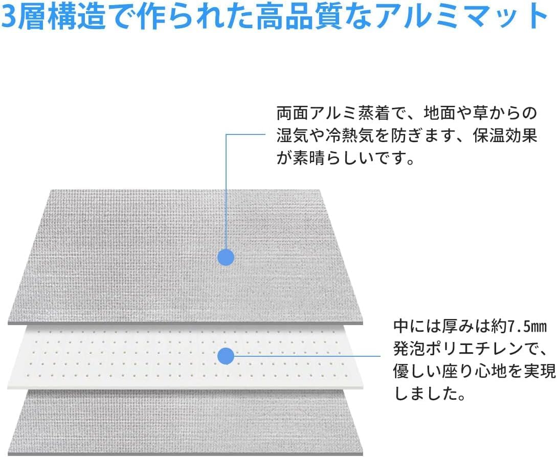 銀マット 極厚 8mm キャンプ用 120/150/180/200cm&times;200cm アルミマット アルミシート キャンプ マット 保