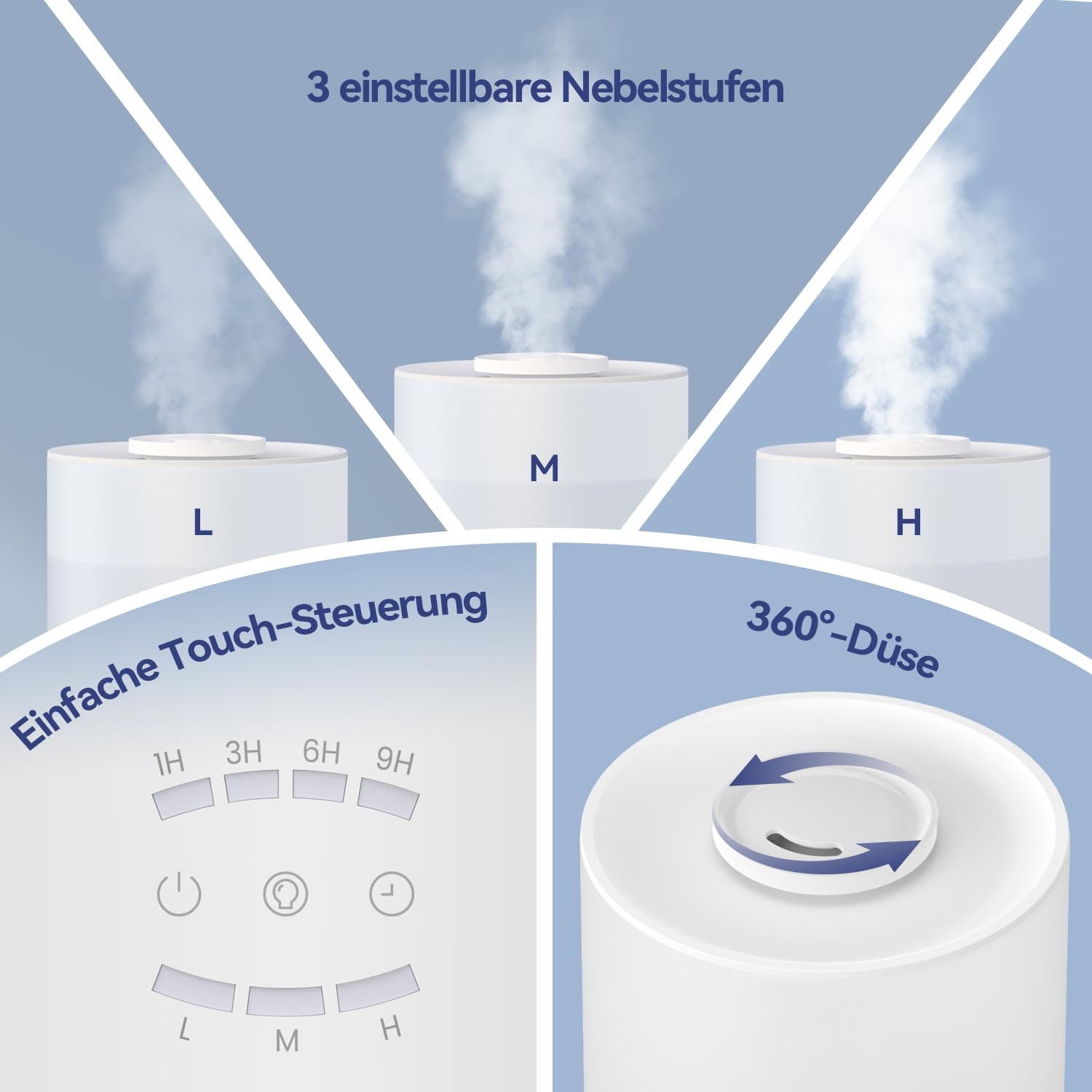 raydrop Luftbefeuchter 3L Ultraschall Cool Mist Top-Fill für große Räume Aroma Diffusor LED-Licht Timer Auto-Abschaltung