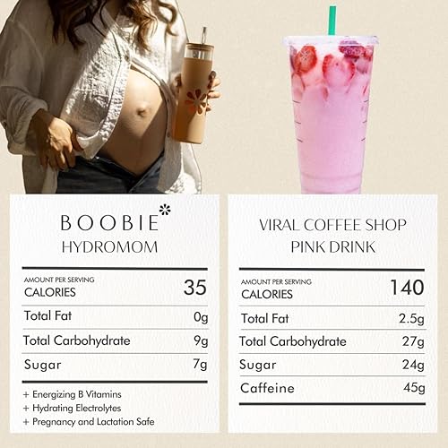 Miniatura 2 de Boobie Hydromom Superfood - Mezcla de bebida con electrolitos, sandía Yuzu, energía refrescante e hidratación para mamás, esenciales para llevar y
