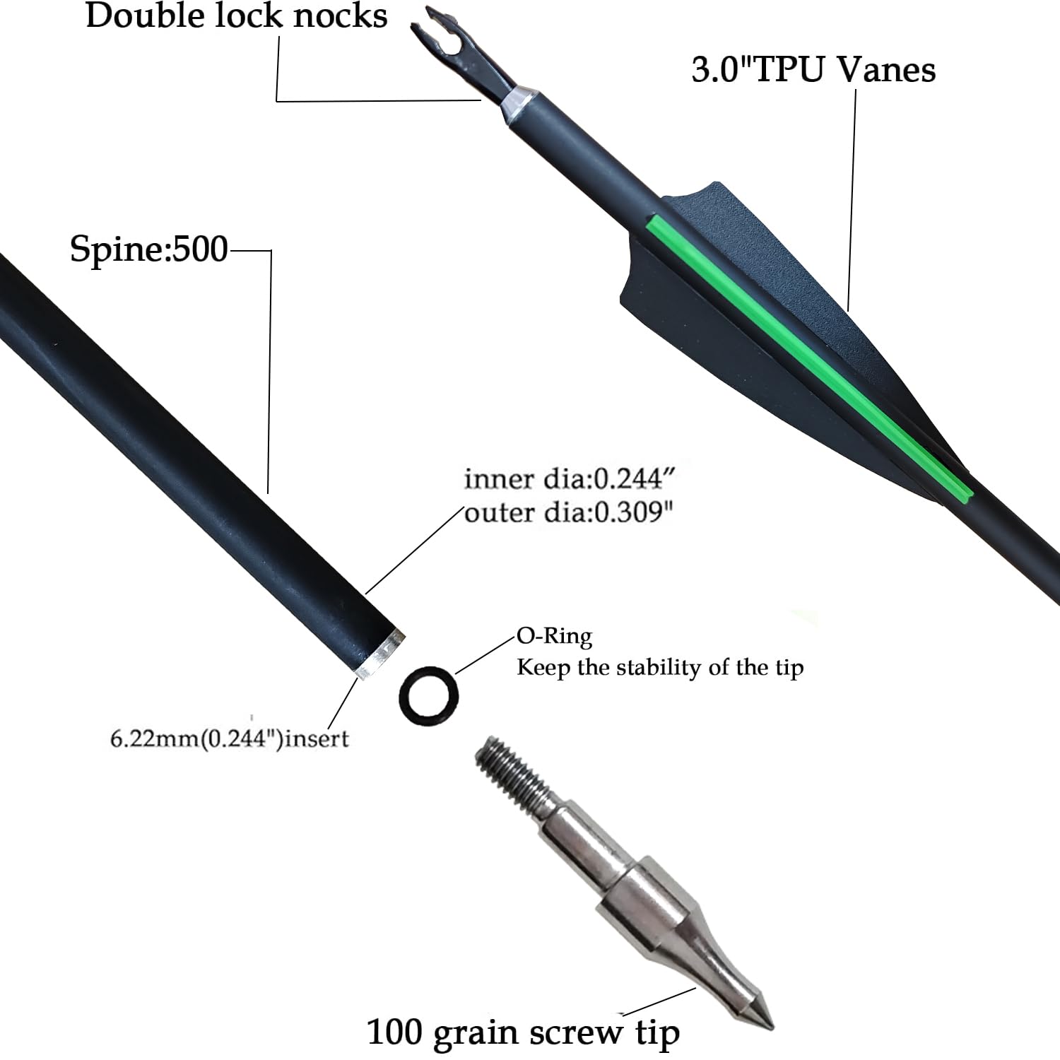 12 Stück Carbonpfeile 30 Zoll 500 Spine Bogenpfeile Jagdpfeile Pfeile Pfeilspitze für Recurvebogen Compound Bogen