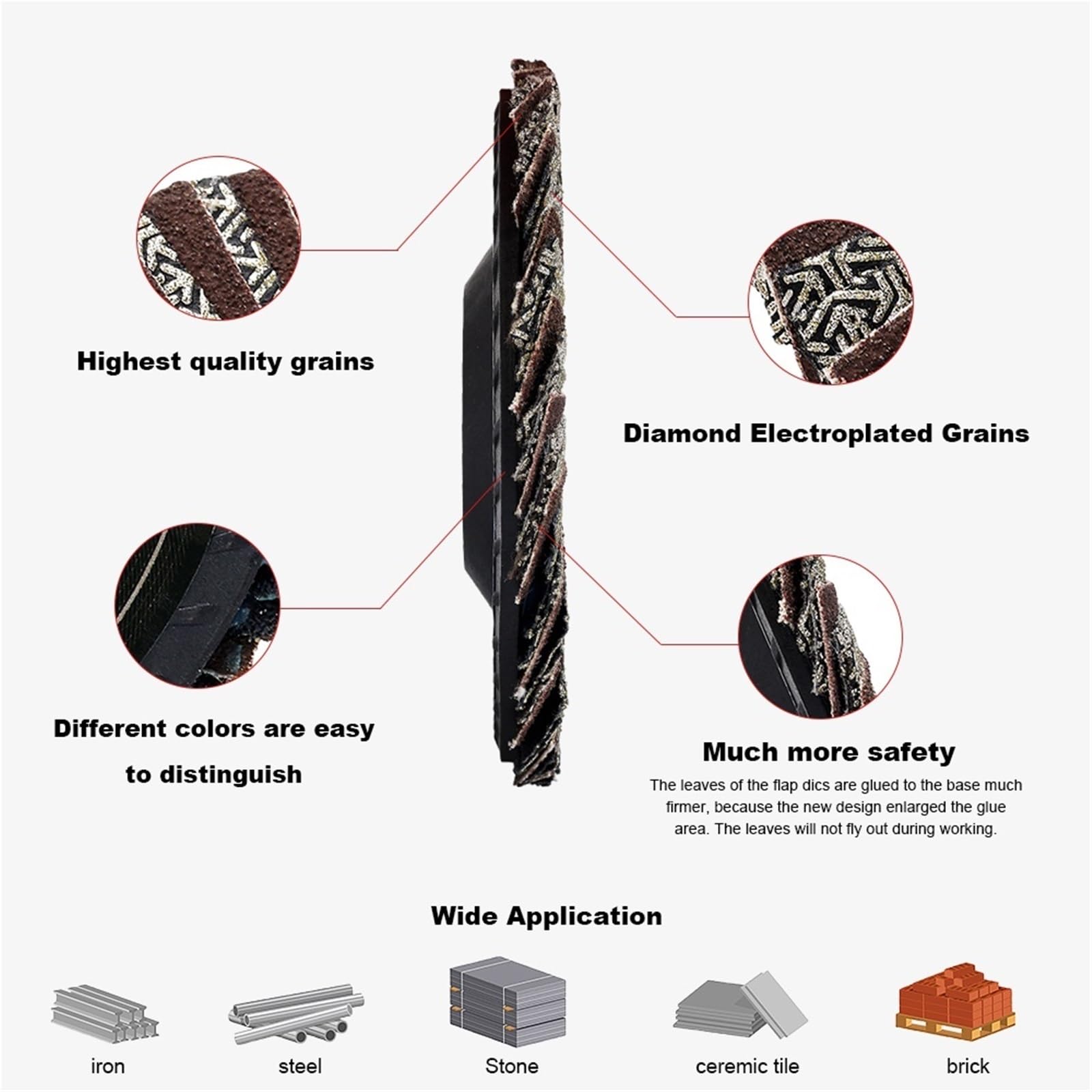 Tarcza diamentowa 115 mm galwanizowana ceramiczna tarcza listkowa szlifowanie naturalnych, ceramicznych, kompozytów, szkła i wielu innych