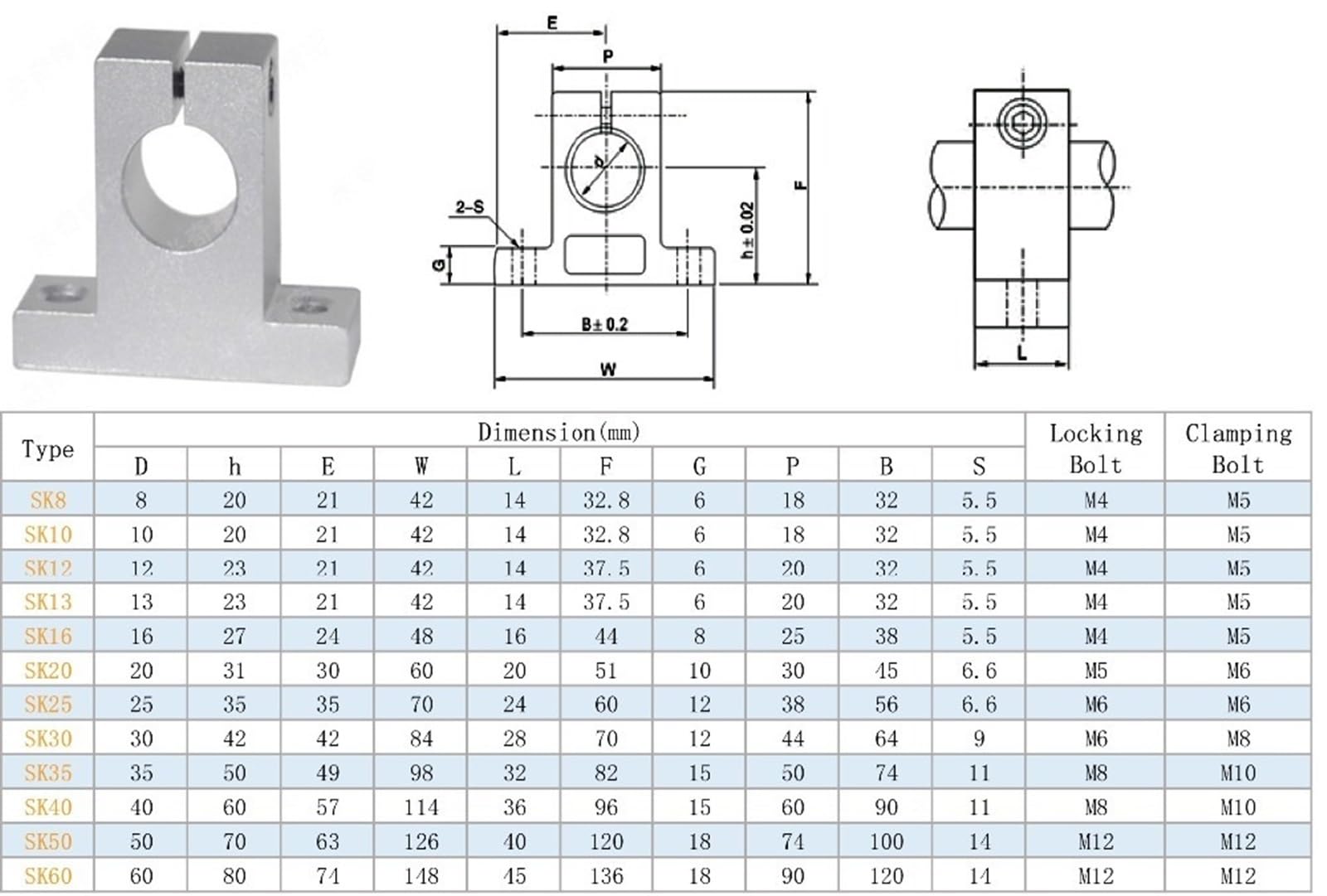 2 Supporti Guida Lineare SK12 Per Alberi Da 12 Mm - In Lega Di Alluminio Per CNC E Precisione - Foto 2