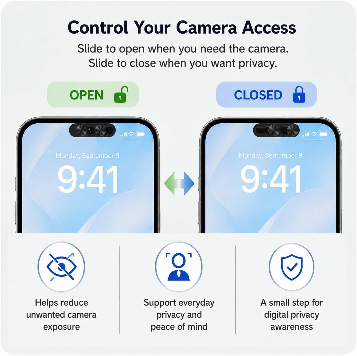 Front Camera Cover,On/Off Face Recognition,Camera Protector Compatible with iPhone 16/16Plus/16Pro/16 Pro Max/15/15Plus/15Pro/15 Pro Max-Black, 2 Pack