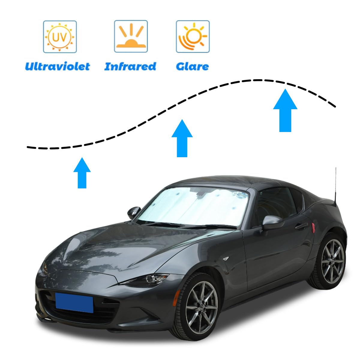Parasol Para Coche Mazda MX5 NC (2009-2015) - Protector Solar UV, Mantiene El Interior Fresco, Fácil De Plegar Y Guardar