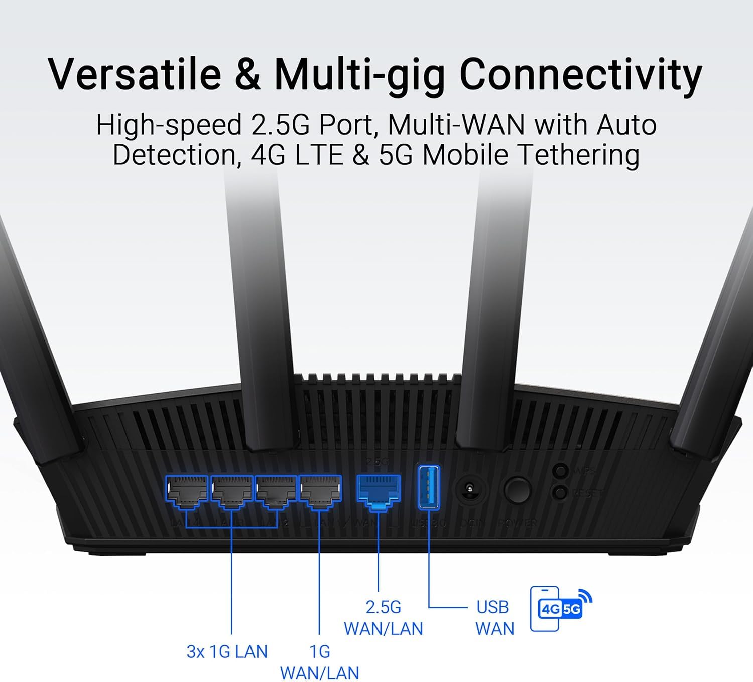 ASUS RT-BE58U V2, Router Estendibile WiFi 7 AiMesh, 4K-QAM, MLO, AI WAN/LAN 2,5G, 4 Porte 1G, Sicurezza di Rete, Parental Control, Rete IoT, VPN, Nero