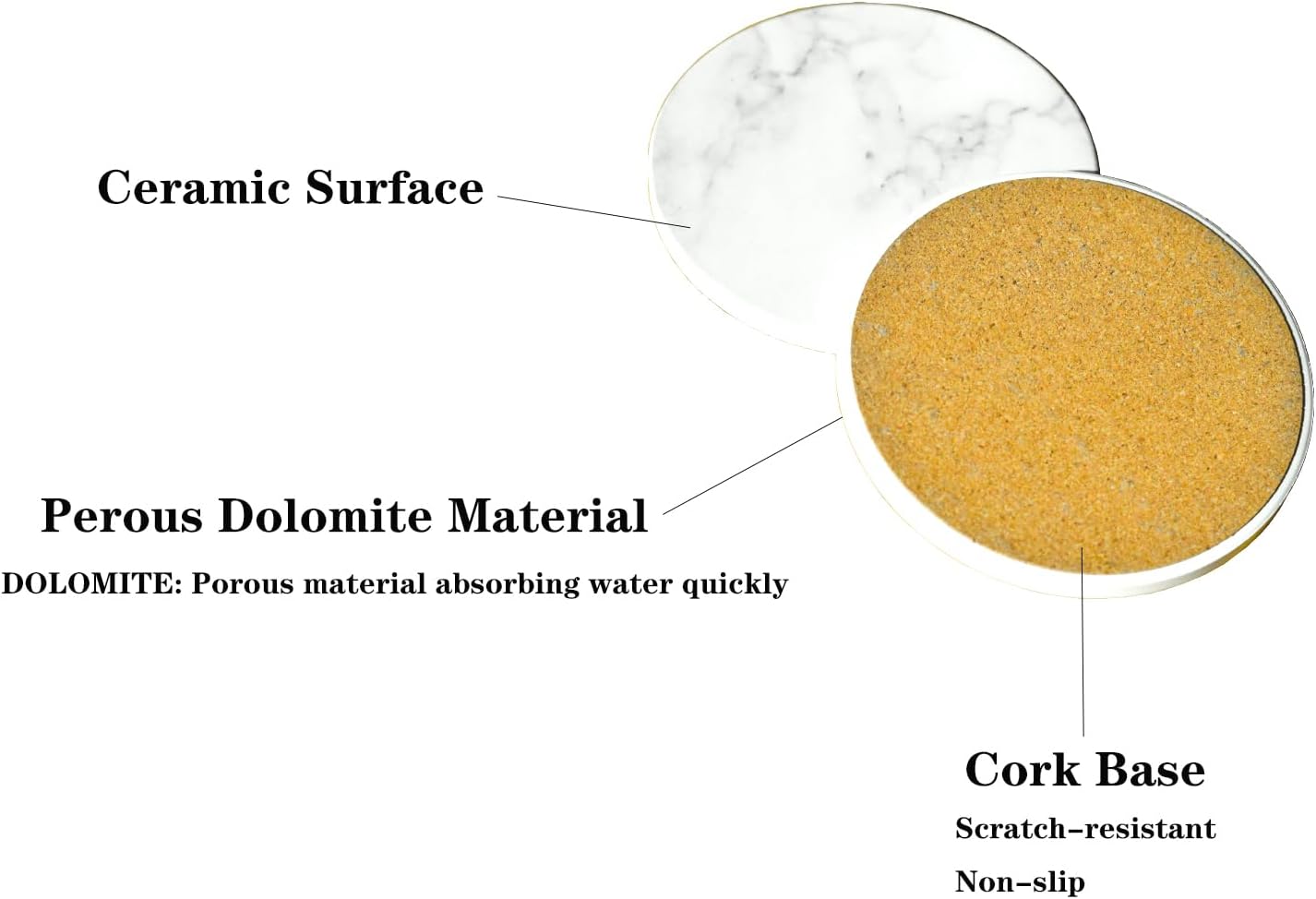 ホルダー付きドリンクコースター6点、ラウンド大理石スタイルセラミックドリンクコースター、ホームデコレーション用吸収コースターセット、