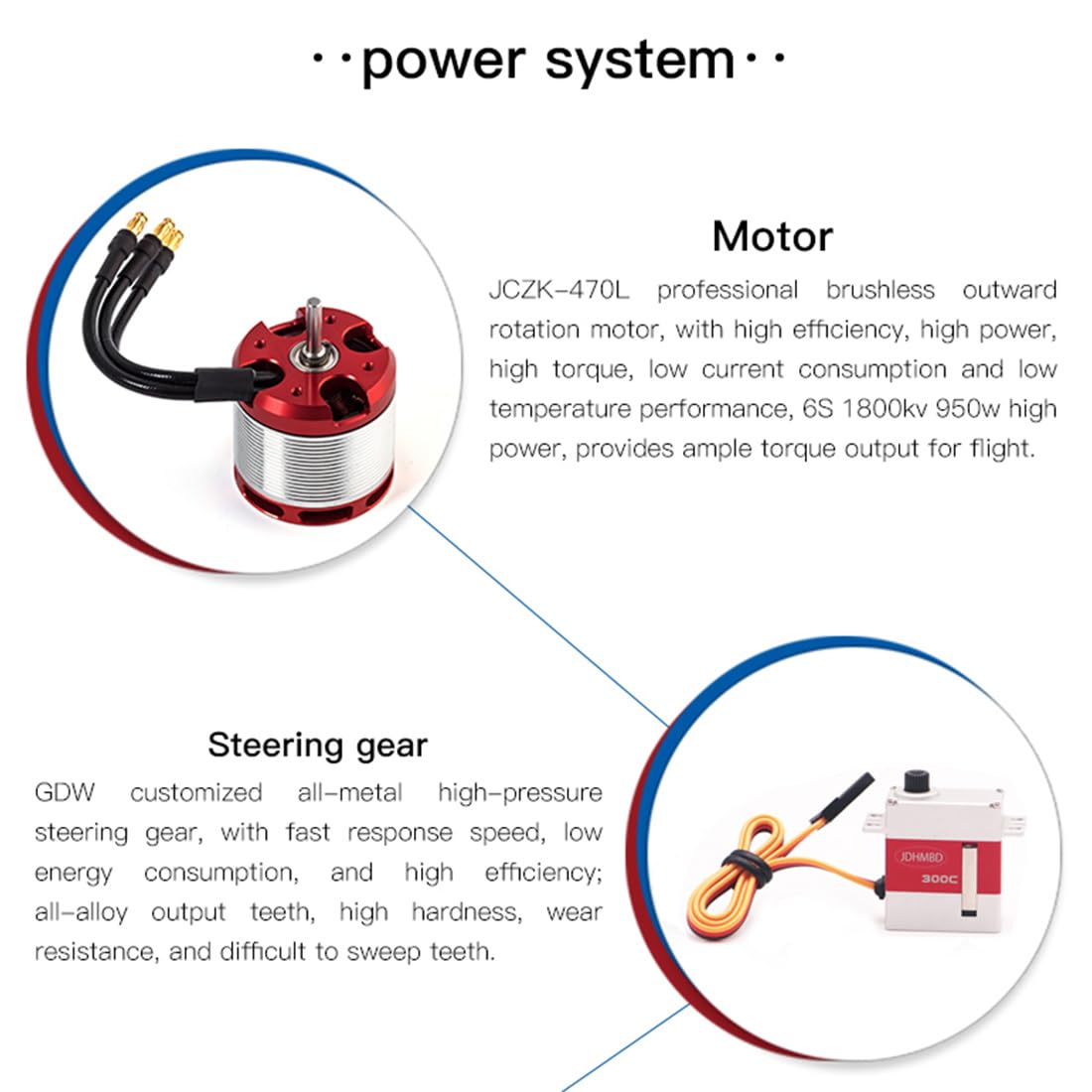Helicóptero RC Flybarless, helicóptero JCZK 300C PRO, 2.4G 12CH, control de vuelo inteligente H1 y posicionamiento GPS, regalo de Navidad 2024, luces de navegación LED, versión RTF