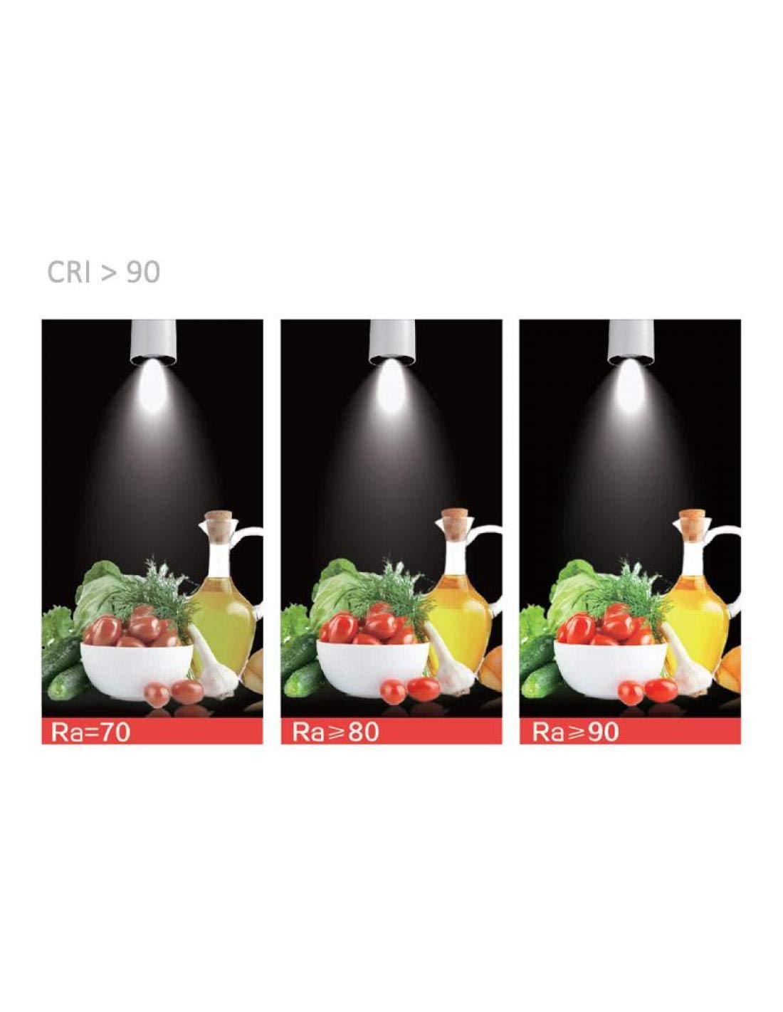 LEDBOX Foco Carril Trifásico 33W PROLUX RAIL Chip Led CREE, driver Tridonic, Blanco neutro