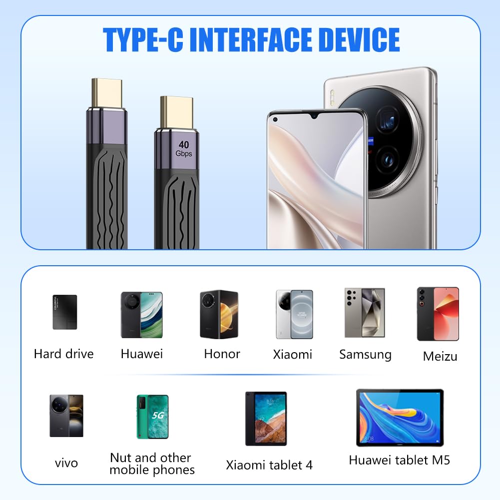 OFFCUP Cavo di Ricarica Rapida, Cavo USB C a Corto 13cm, Cavi USB-C, Velocità di Trasmissione Elevata, Facile da Trasportare