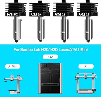 Amazon.co.jp: HIKUDIY 0.2mm Bambu Lab H2D用硬化スチールホット