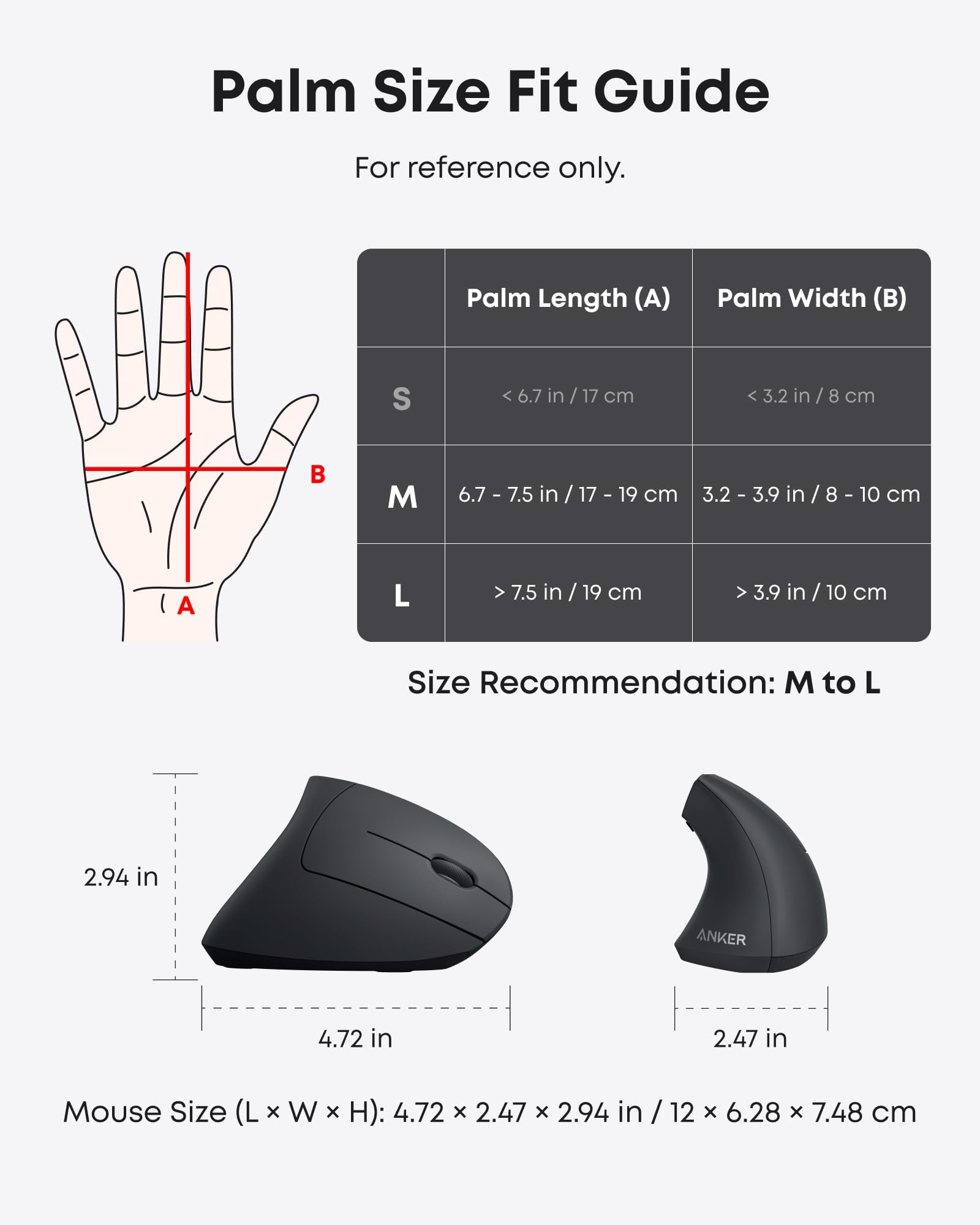 Anker Souris Ergonomique Verticale USB sans Fil 2.4G avec 3 Niveaux DPI Ajustables 800/1200 / 1600 et 5 Contrôles Latéraux