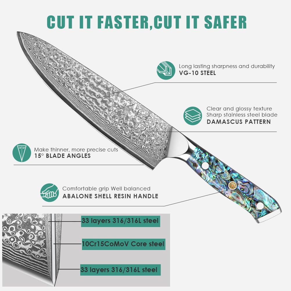 KEENZO 3PCS Kitchen Knife Set,Professional kitchen knives with 8" Chef knife,7" Santoku knife,5" Utility Knife,Japanese Hand Forged Damascus Steel Cooking knife set,Ergonomic Abalone Shell Handle — Amazon image 4