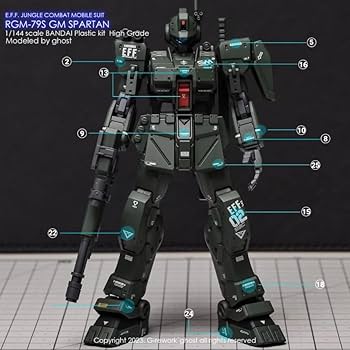 HGUC 1/144 ジム・スパルタン専用水転写式デカール 611bZ0UoRyL._AC_SY200_QL15_.jpg