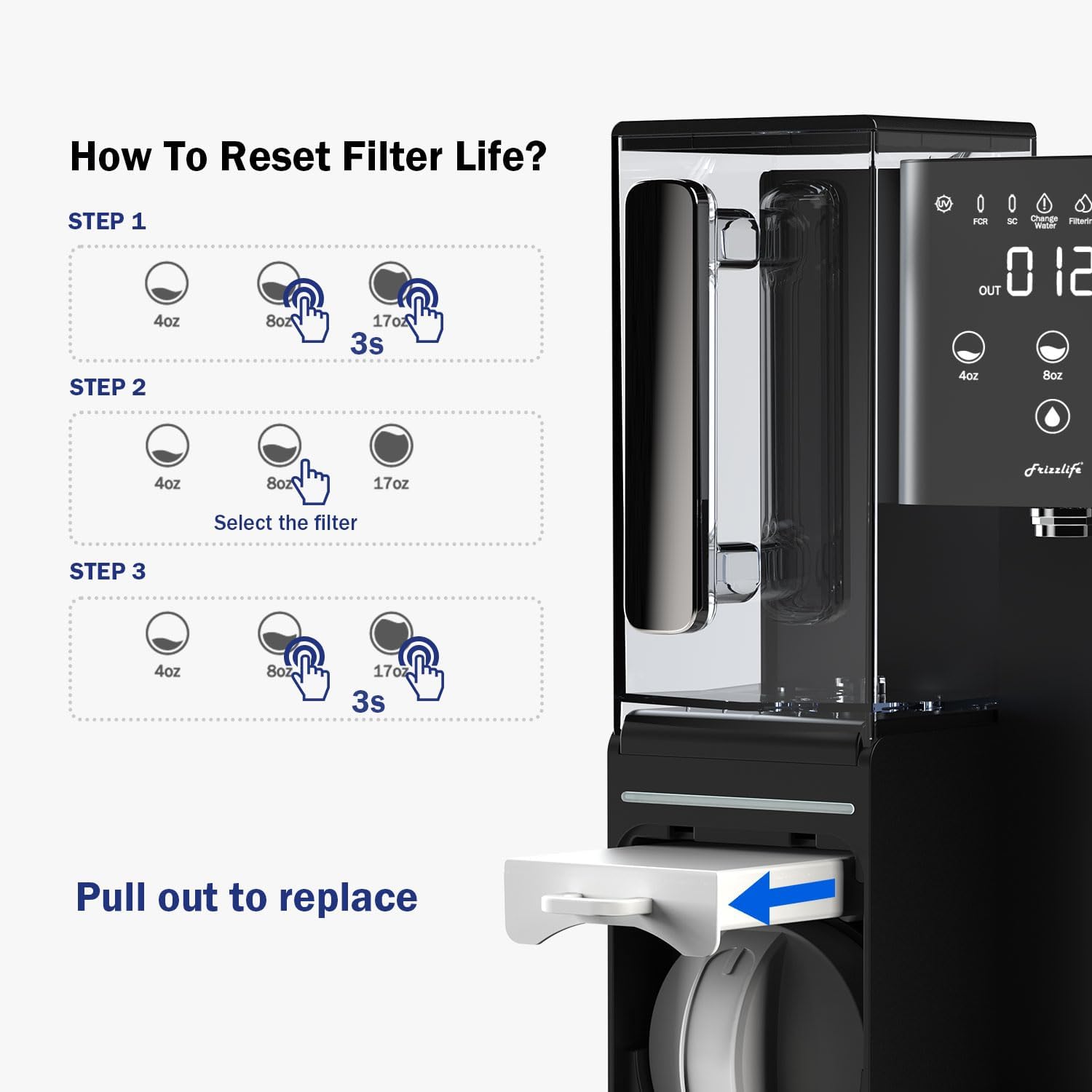 Frizzlife CB90 Non-Alkaline Replacement Post Filter Cartridge For WB99 Countertop Reverse Osmosis Water Filter System