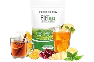 FitTea: Natural Weight Loss and Detox Tea