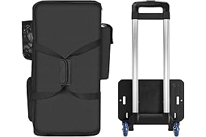 Multifunctional Sony XP500 Rod Bag with Carrying Handles and Wheels